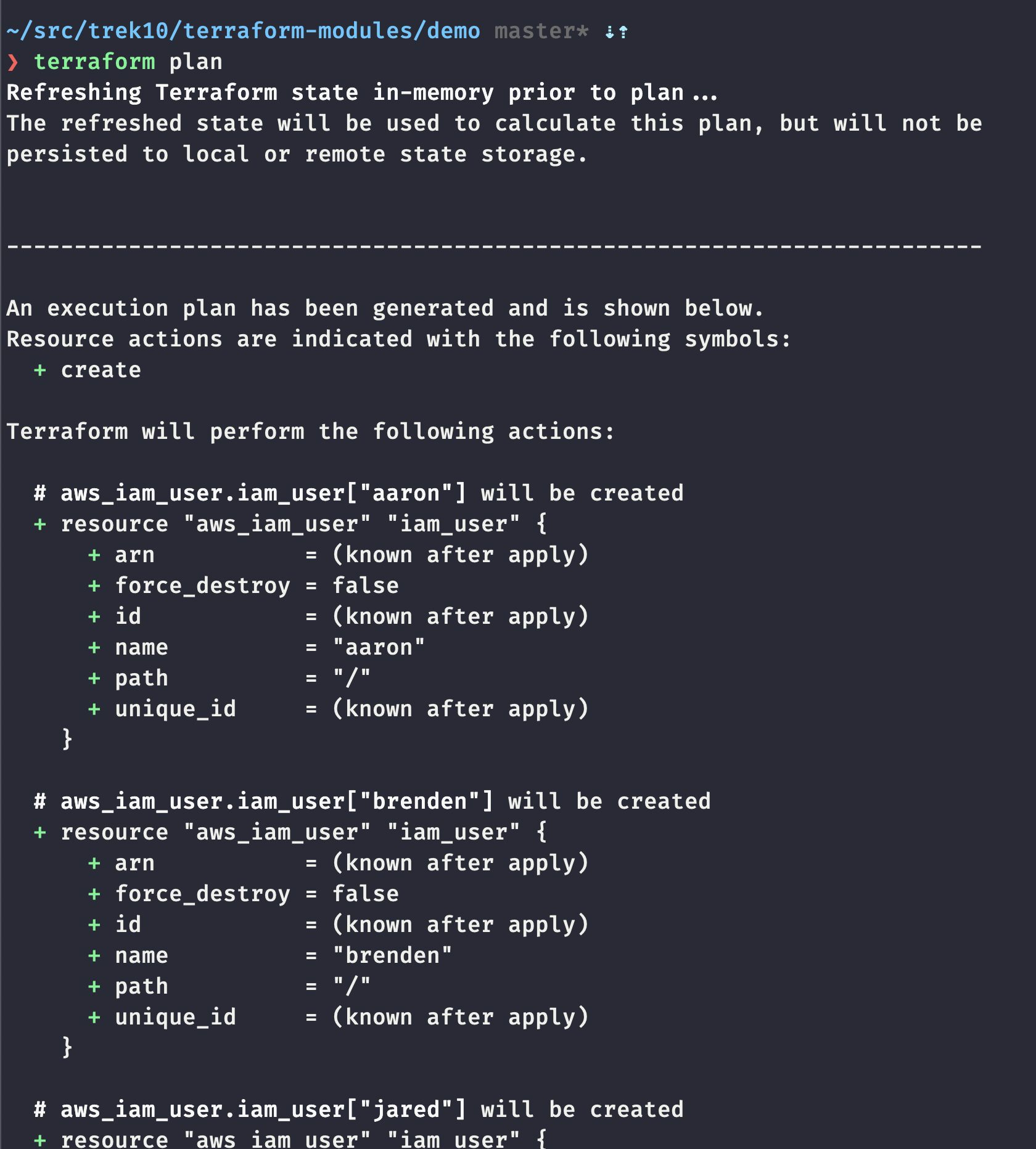 Terraform template. Terraform Cheat Sheet.